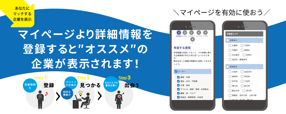 詳細情報
